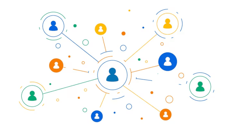 pengertian intranet