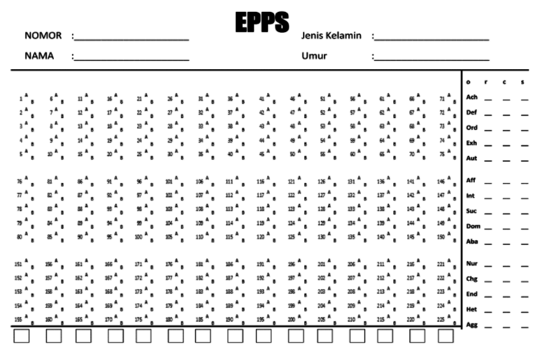 tes EPPS