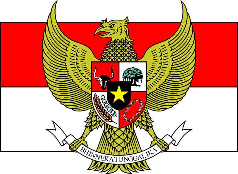 Contoh Sikap Sila ke 1-5 dalam Kehidupan Sehari-Hari
