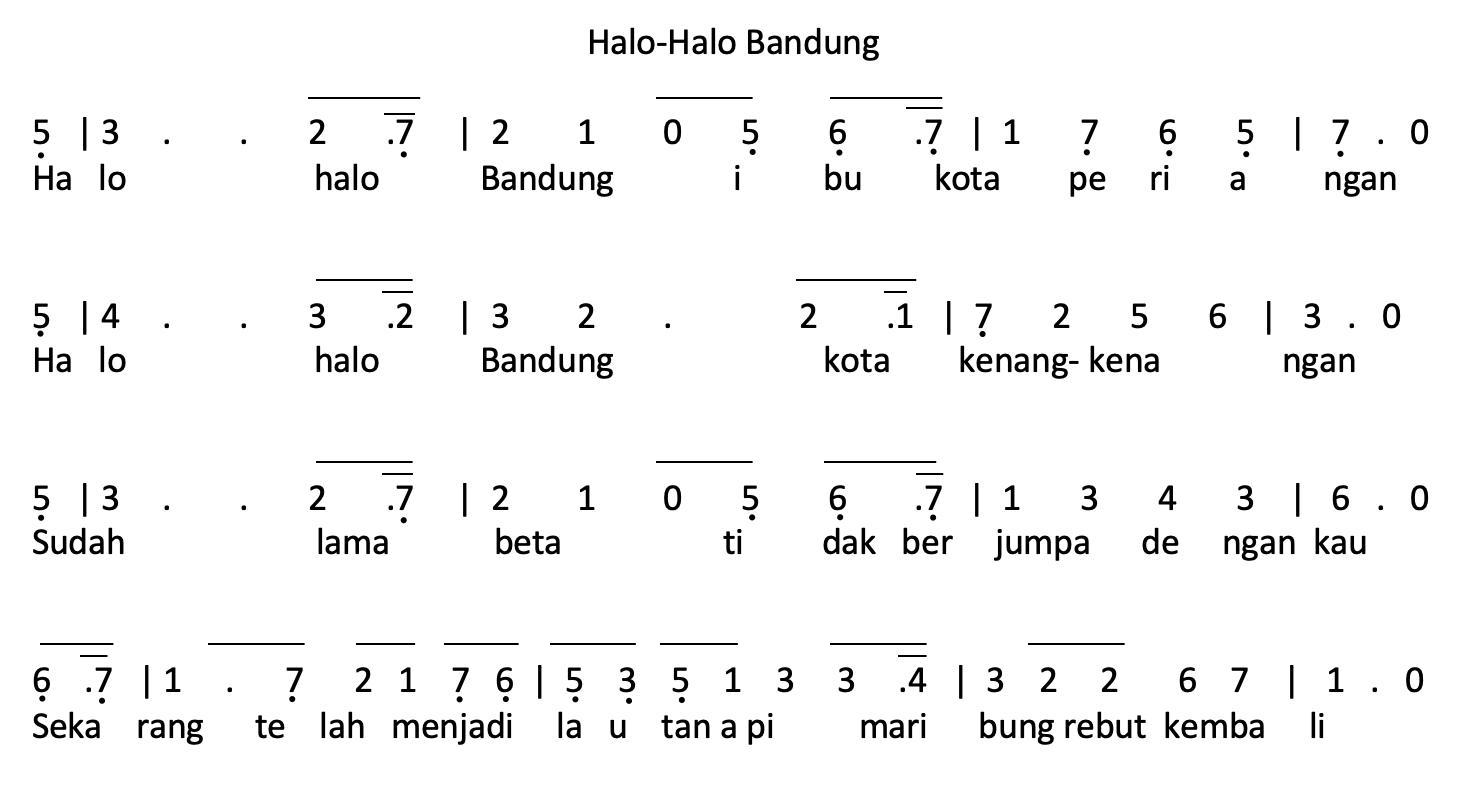 not angka halo halo bandung