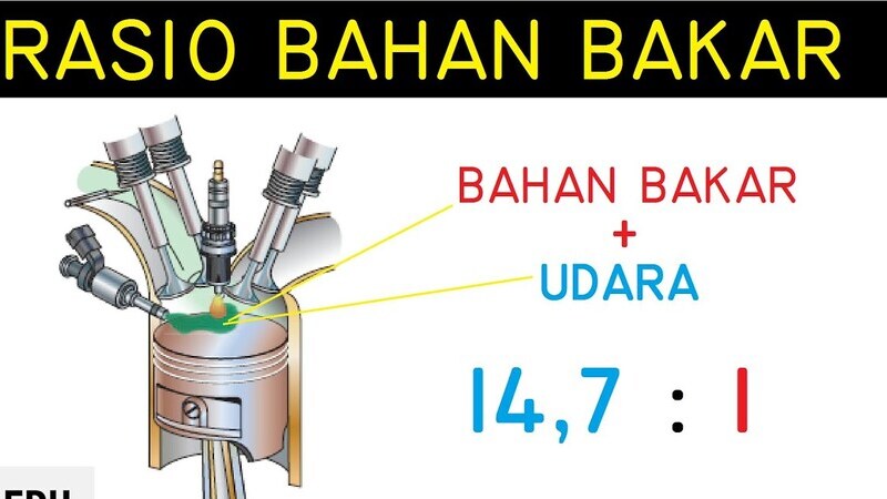 pemasukan bahan bakar dan udara