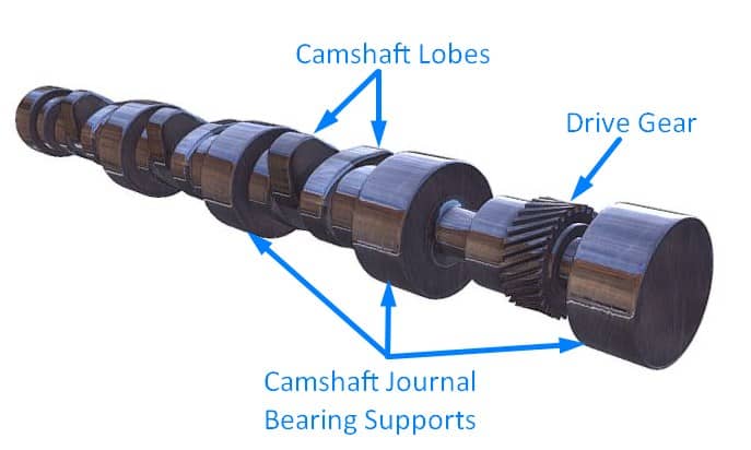 cam shaft
